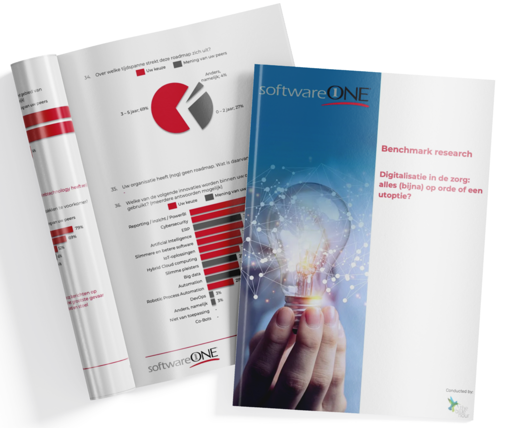 Benchmarkrapport met grafieken